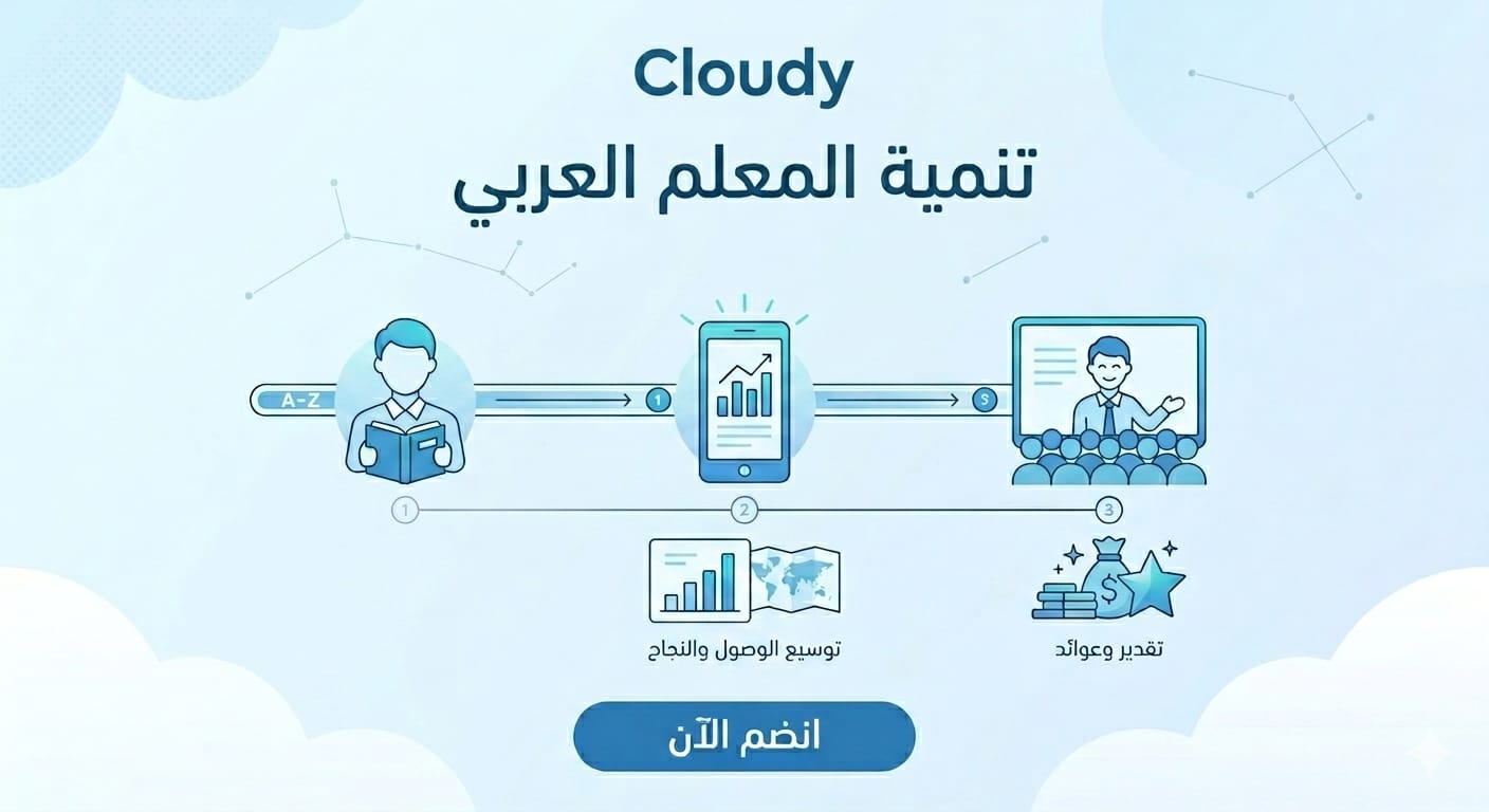 صناعة "البراند" الشخصي الذي يدوم  مع كلاودي.Cloudy